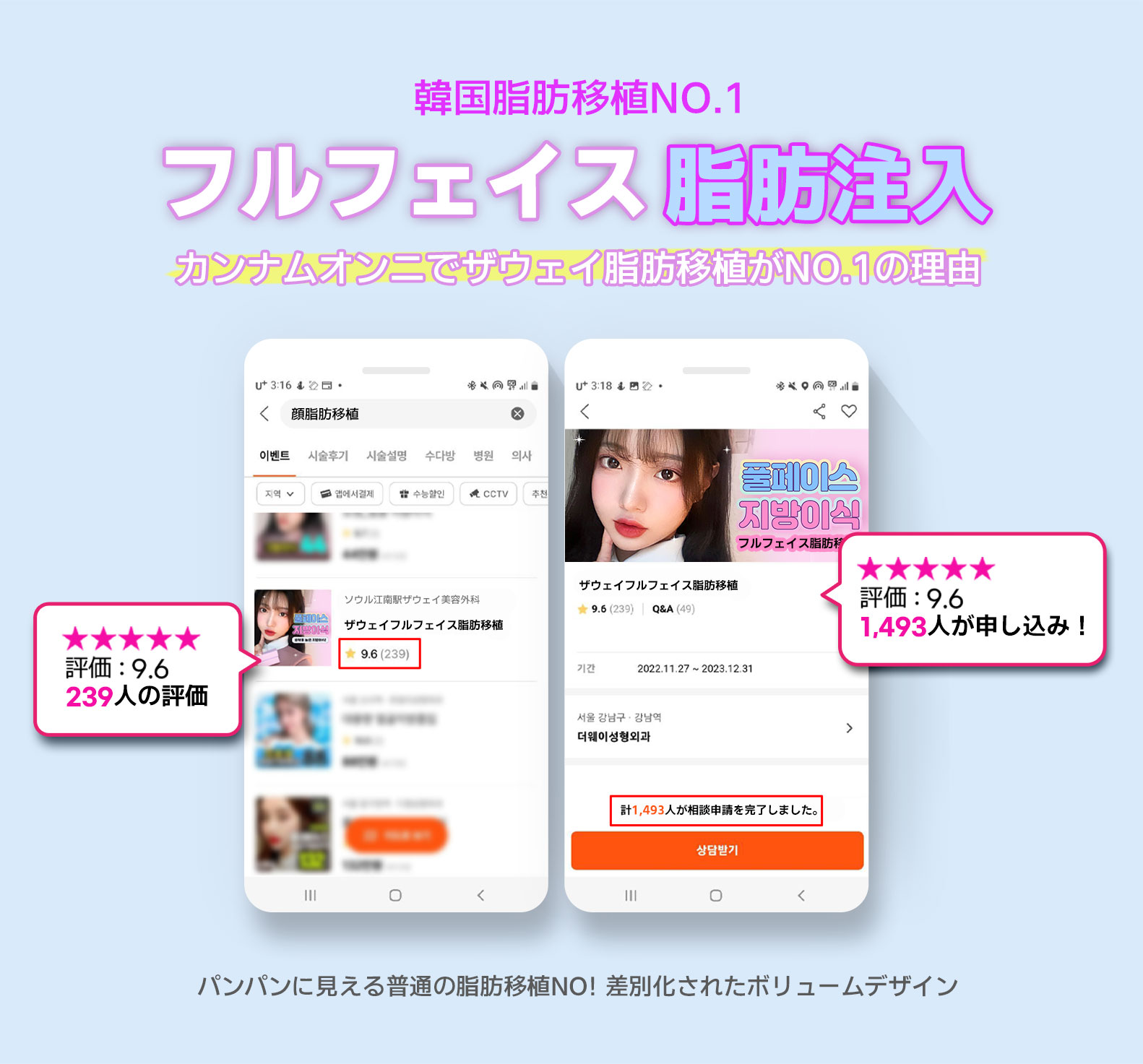 韓国 脂肪移植 名医