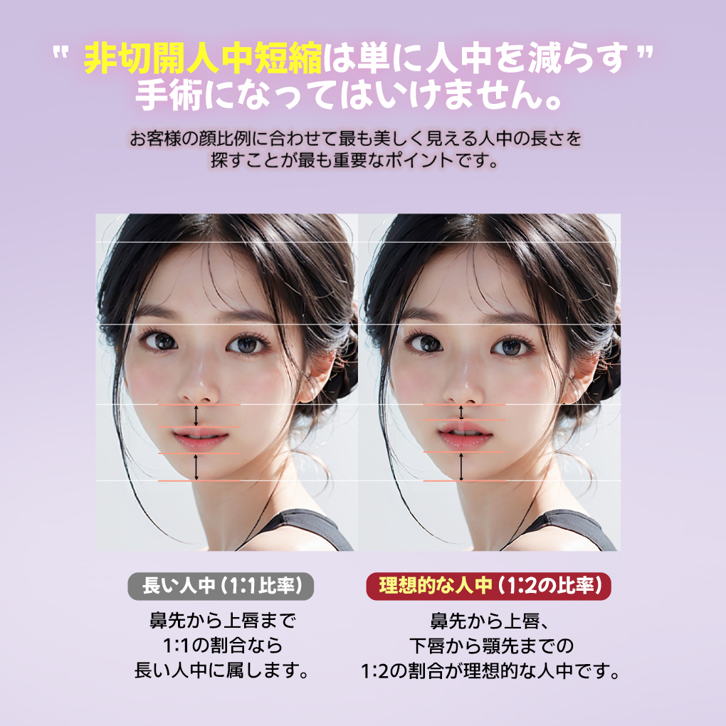 韓国人中短縮非切開